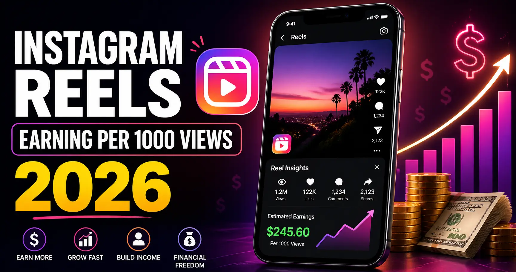 Instagram Reels Earning Per 1000 Views 2026 (Real Income Breakdown)
