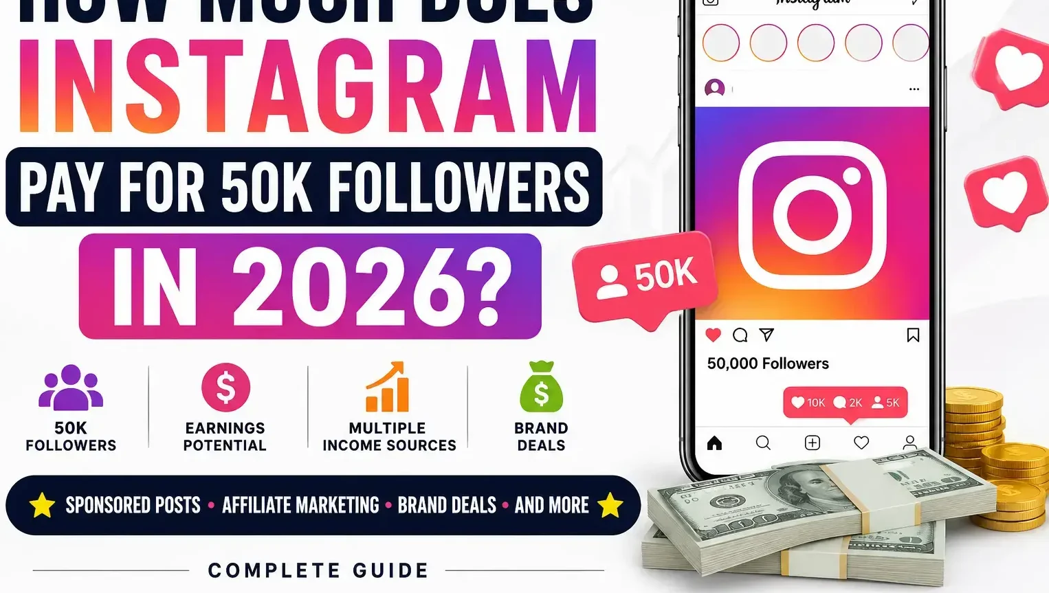 How Much Does Instagram Pay for 50K Followers in 2026? Complete Earnings Guide