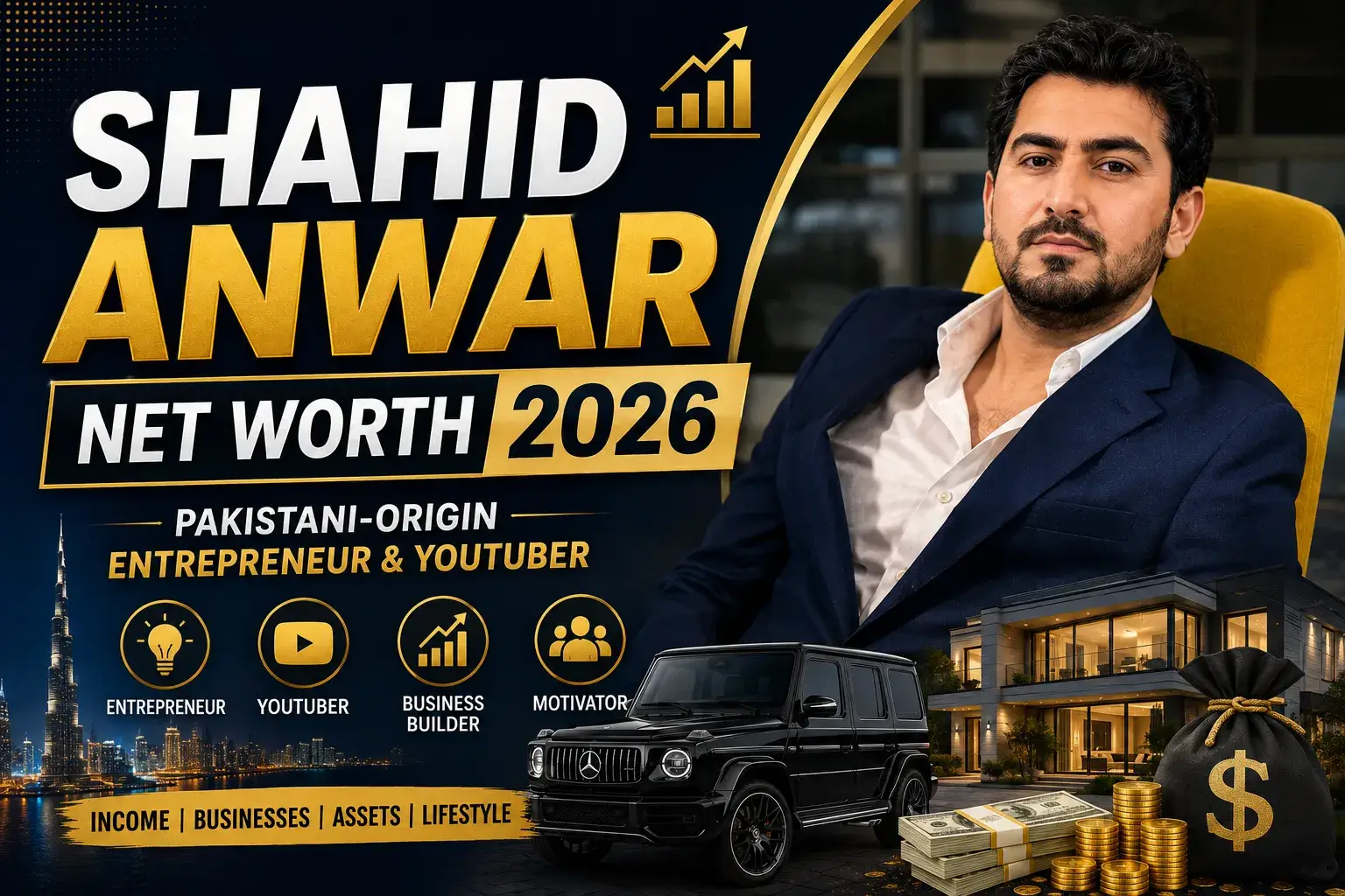 Shahid Anwar Net Worth 2026