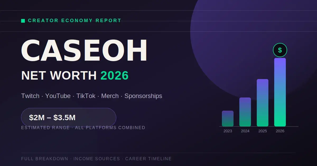 CaseOh Net Worth 2026