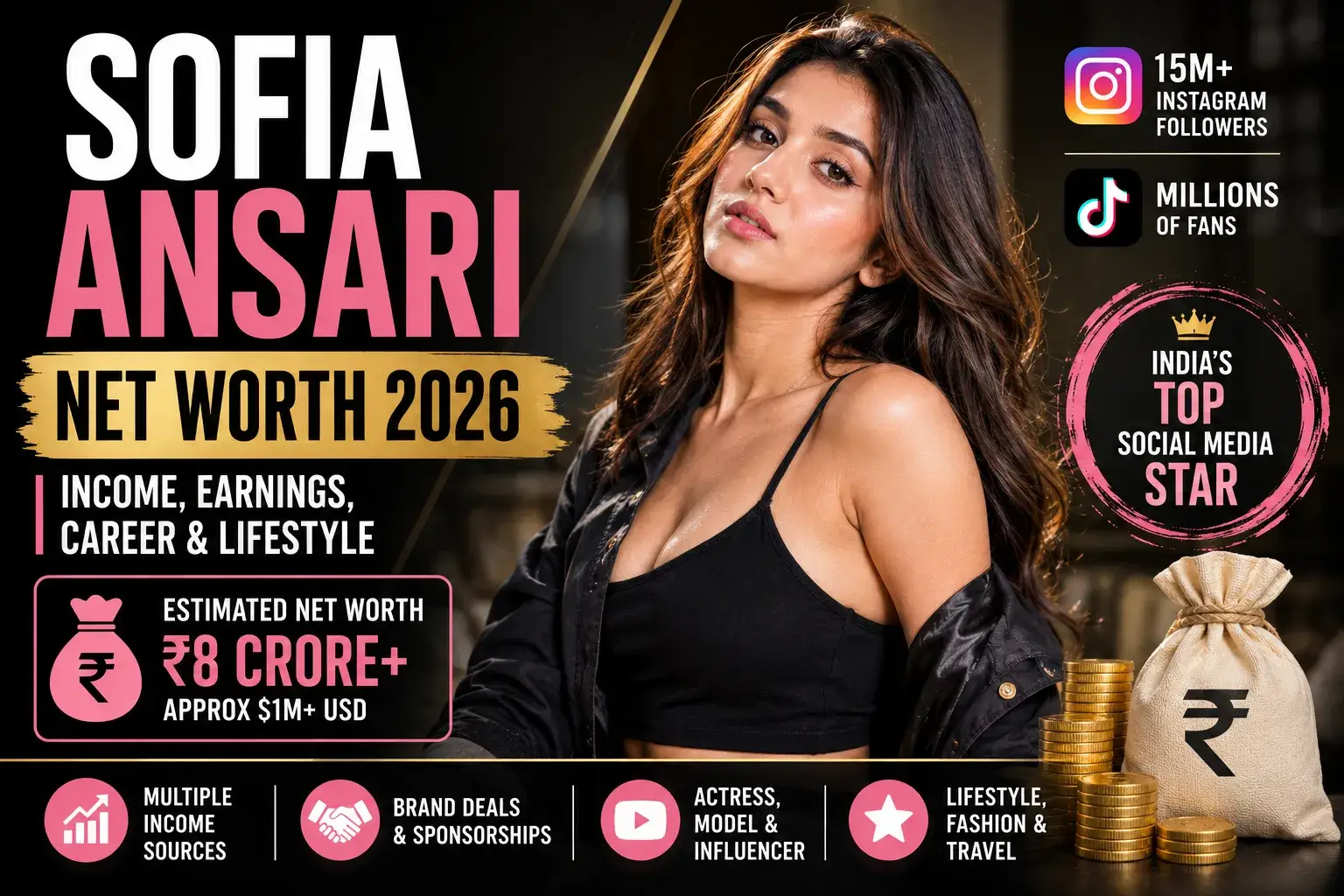 Sofia Ansari Net Worth 2026