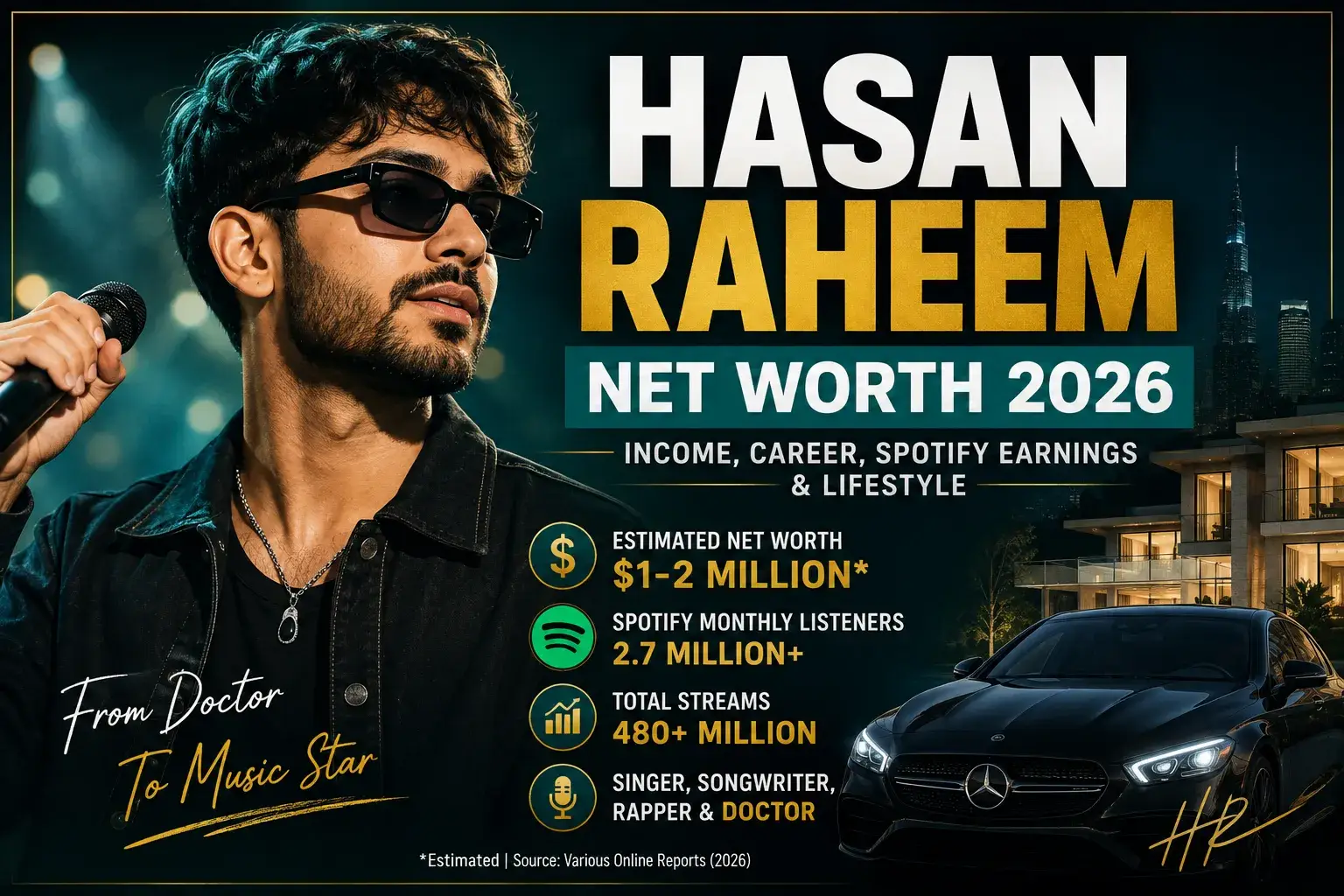Hasan Raheem Net Worth 2026